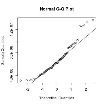 plot of chunk unnamed-chunk-3