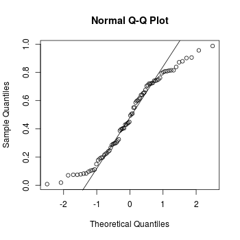 plot of chunk unnamed-chunk-3