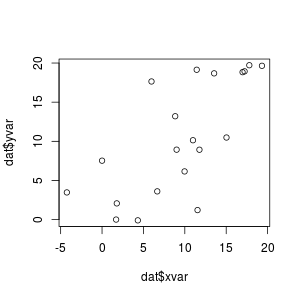 plot of chunk unnamed-chunk-3