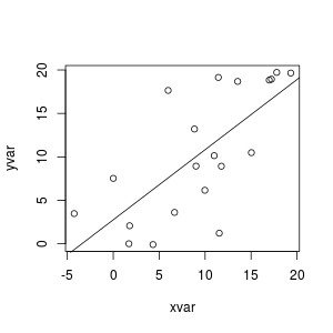 plot of chunk unnamed-chunk-3