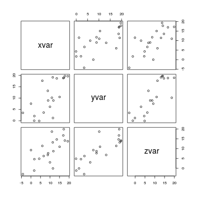 plot of chunk unnamed-chunk-4