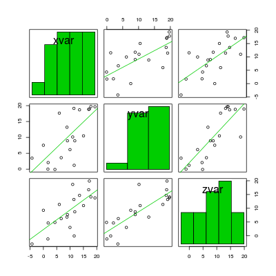 plot of chunk unnamed-chunk-4