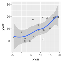 plot of chunk unnamed-chunk-3