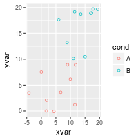 plot of chunk unnamed-chunk-4