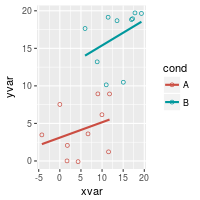 plot of chunk unnamed-chunk-4