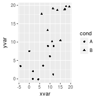 plot of chunk unnamed-chunk-4