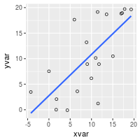 plot of chunk unnamed-chunk-3