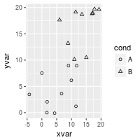 plot of chunk unnamed-chunk-4