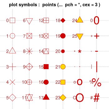 plot of chunk unnamed-chunk-2