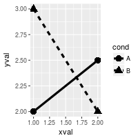 plot of chunk unnamed-chunk-4