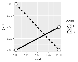 plot of chunk unnamed-chunk-5