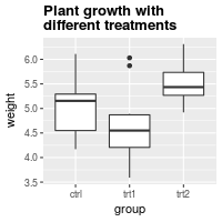plot of chunk unnamed-chunk-3