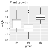 plot of chunk unnamed-chunk-3