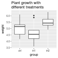 plot of chunk unnamed-chunk-3