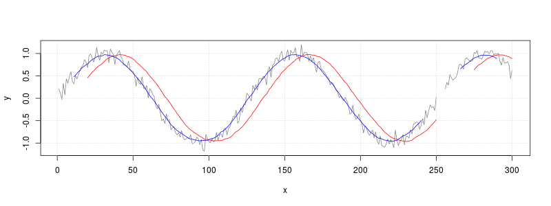 plot of chunk unnamed-chunk-2