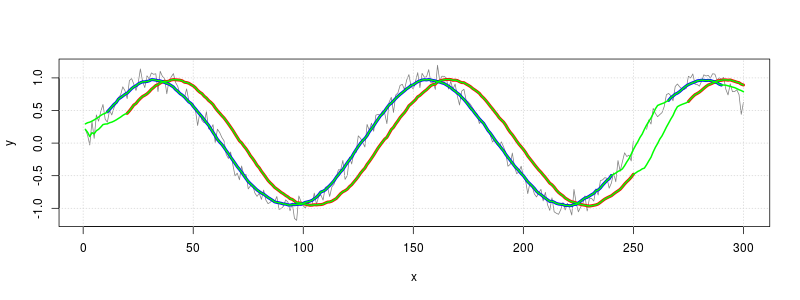 plot of chunk unnamed-chunk-3