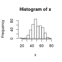 plot of chunk unnamed-chunk-3