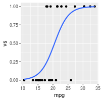 plot of chunk unnamed-chunk-4