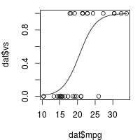 plot of chunk unnamed-chunk-4