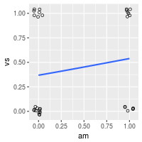 plot of chunk unnamed-chunk-7