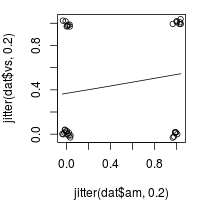 plot of chunk unnamed-chunk-7