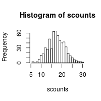 plot of chunk unnamed-chunk-3