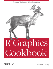 Cookbook for R