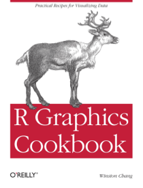 R Graphics Cookbook